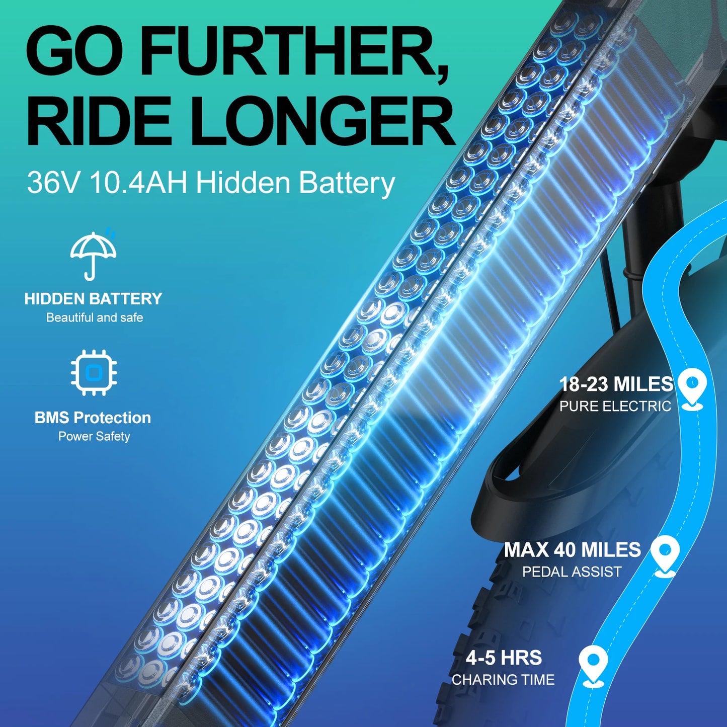 Electric Mountain Bike, 500W Motor, Pedal Assist, Full Suspension, Free Lock & Tool Kit, Pro Race Design, for cross country e-bike, offroad ebike adventure