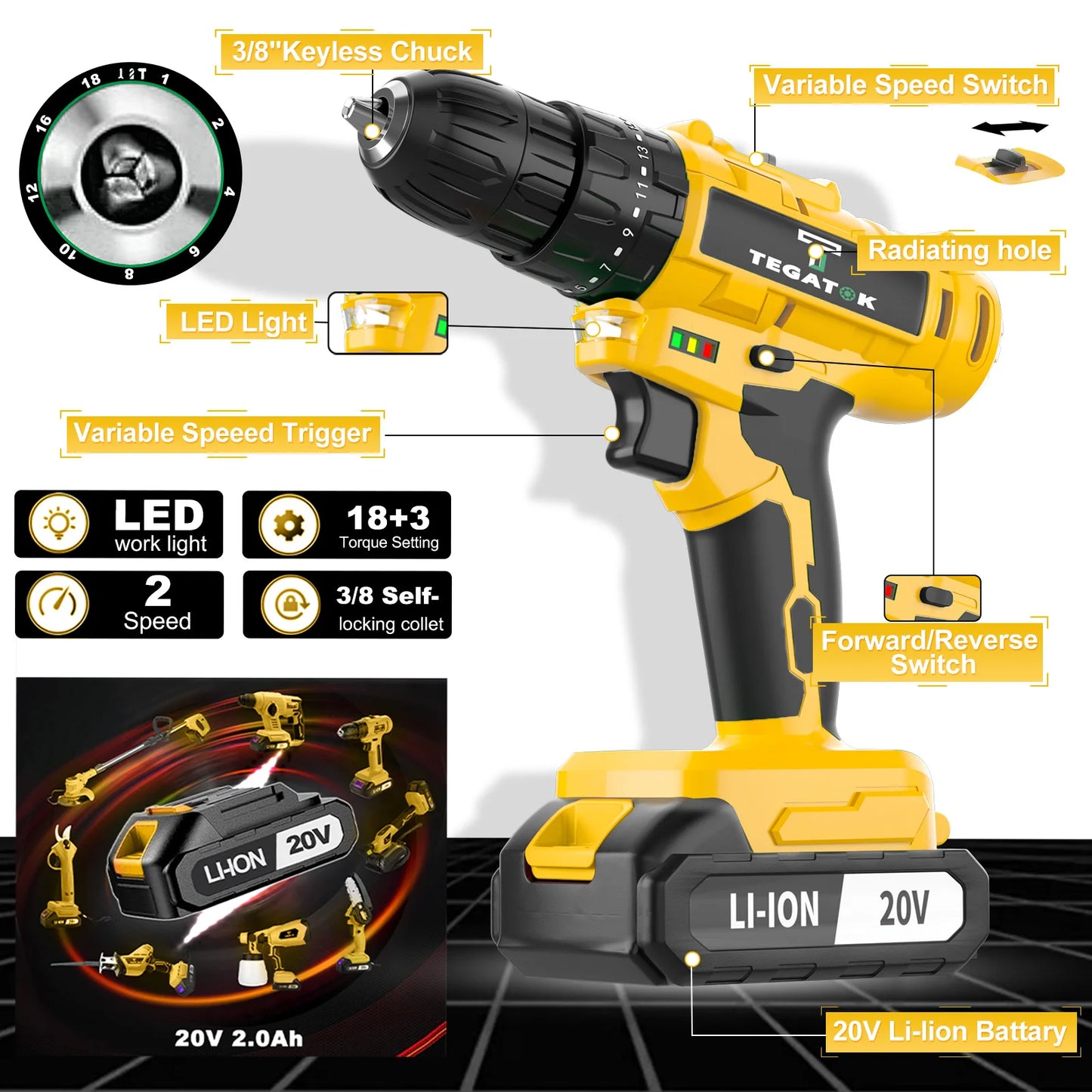 45N.M Electric Screwdriver 20+3 Household DIY Impact Drill LED Two Speed Electric Drilling Tool For Makita 20V Battery